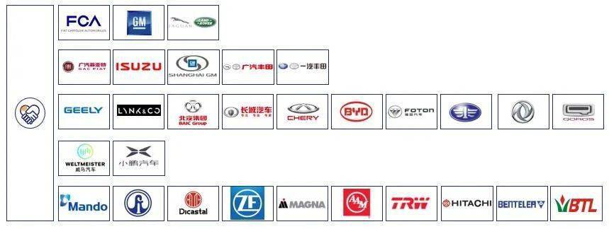 德州汽车品牌规格齐全，满足您的全方位需求