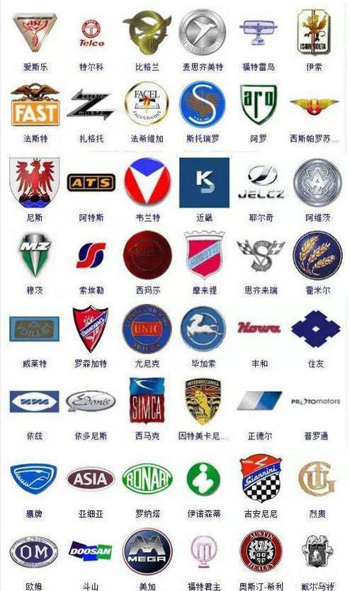 小汽车品牌车标大全，带你了解那些独具特色的车标故事