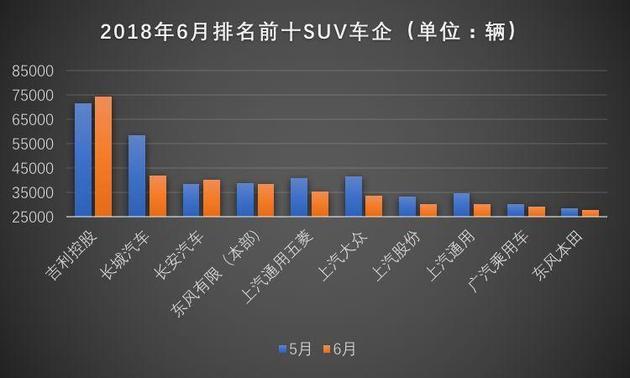 销量前十大汽车品牌，深度解析与案例分享