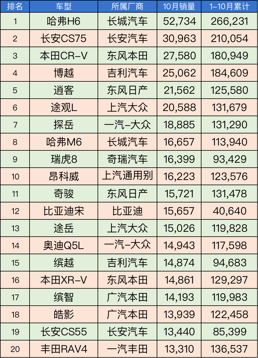 销量前十大汽车品牌，深度解析与案例分享