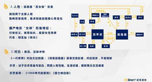 汽车品牌型号中的横线艺术，风格、特点与案例分析
