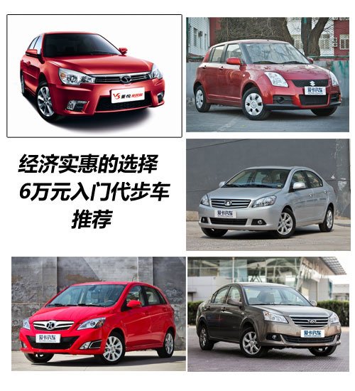 探索经济实惠的代步选择