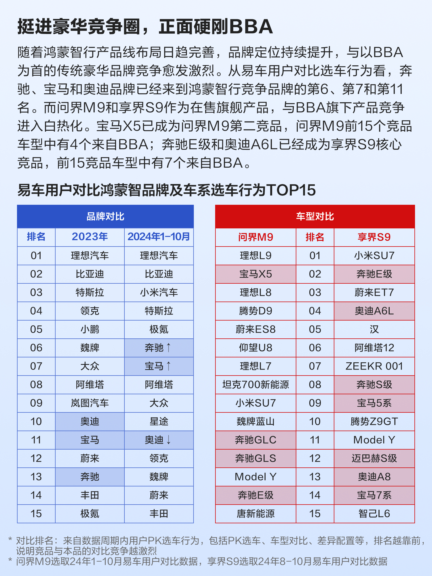 汽车品牌型号怎么查？一文搞定，轻松选对心仪座驾！