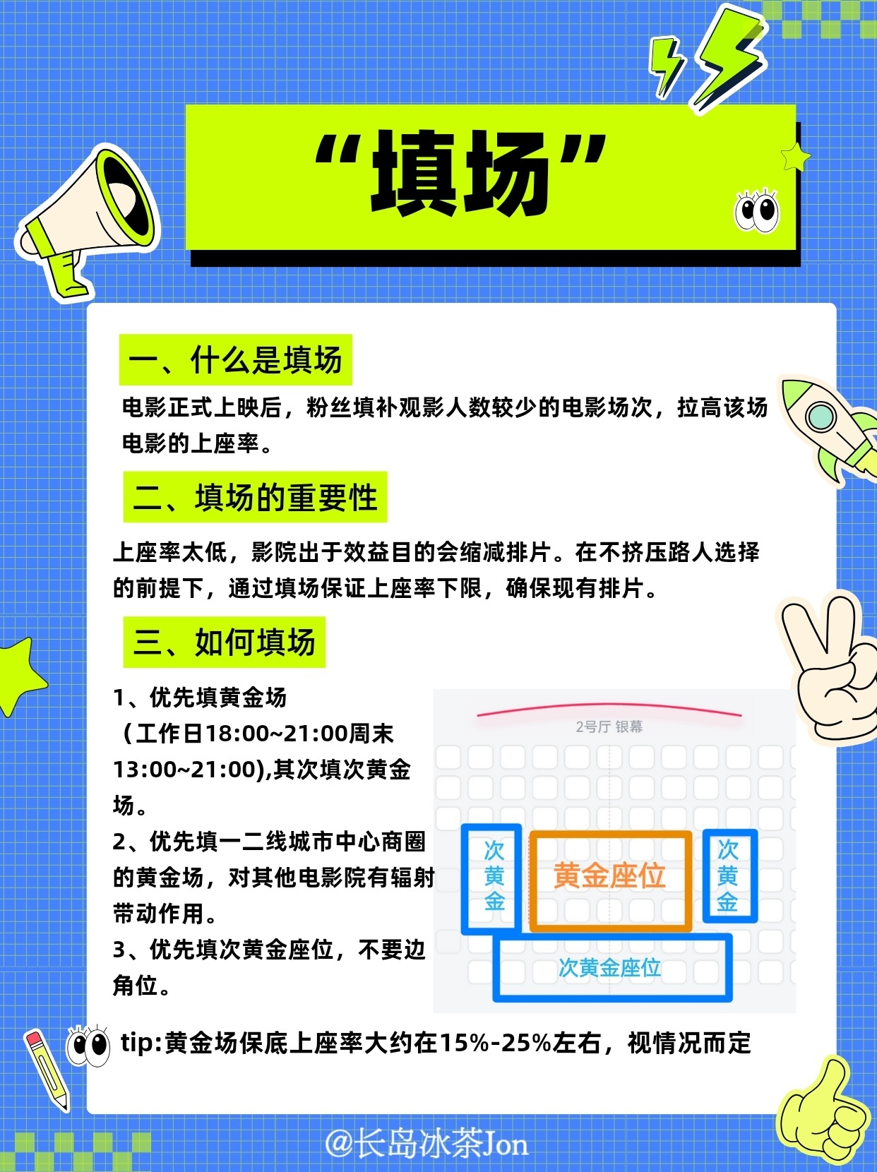 汽车品牌包场活动流程详解
