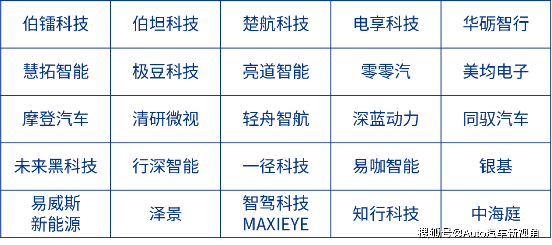 汽车品牌拼音拼写指南