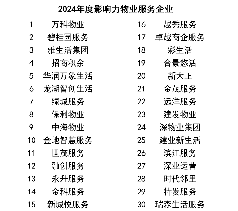 汽车品牌拼音拼写指南