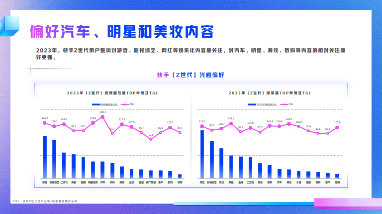 全球汽车品牌用户量，市场动态与消费者偏好的映射