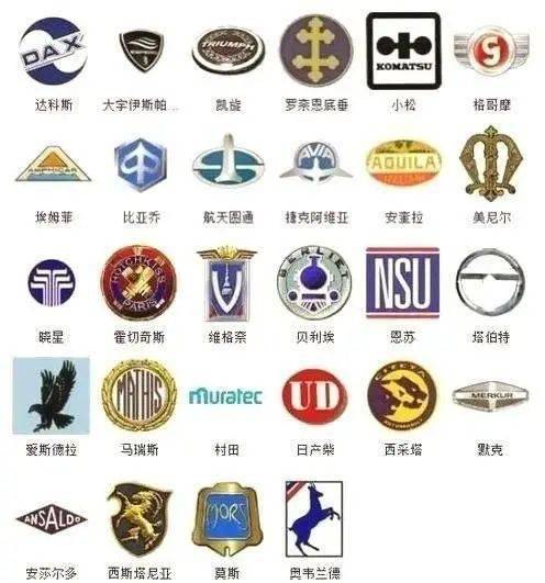 汽车品牌车标数据集，深度解析与趣味探究
