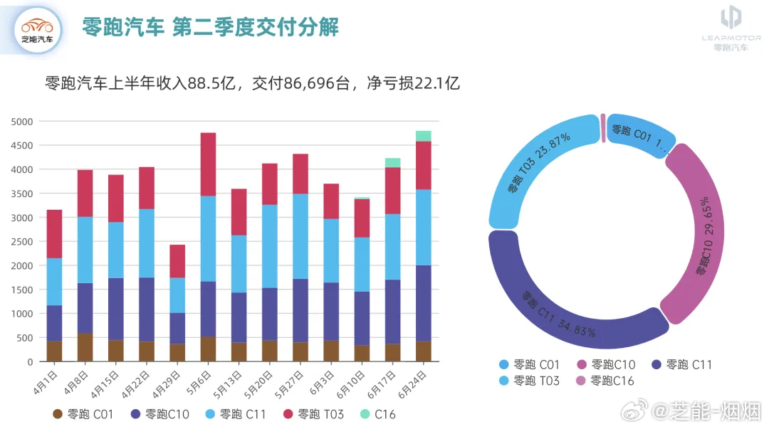 汽车品牌增长前景展望，机遇与挑战并存