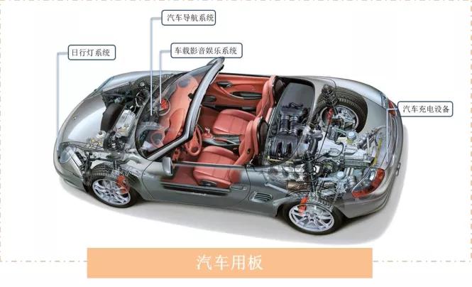 广汽汽车品牌定位深度解析