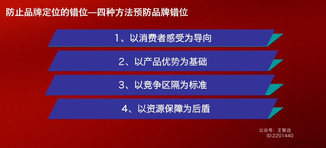 广汽汽车品牌定位深度解析