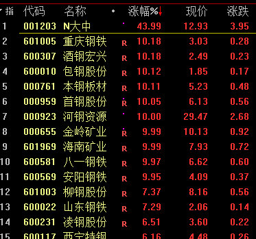 最年老的汽车品牌，历史的见证与传承