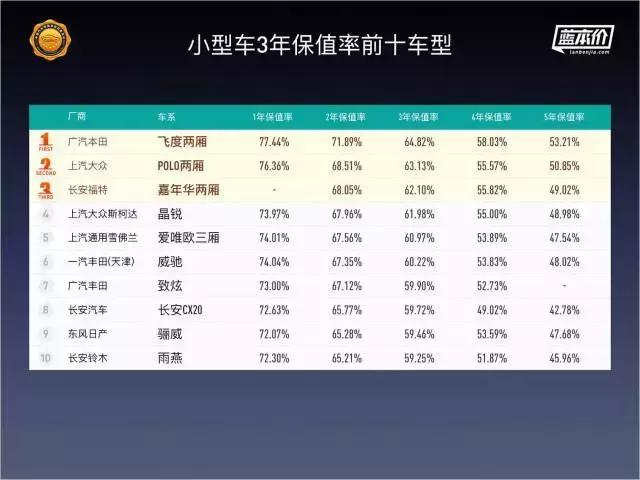 美国汽车品牌选择排名，深度解析与案例分享