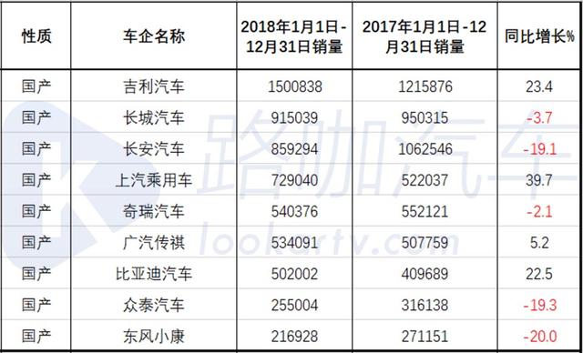 美国汽车品牌选择排名，深度解析与案例分享