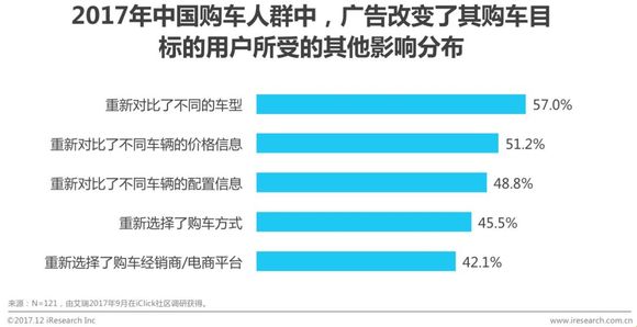 汽车品牌介绍，标价、图片及案例分析