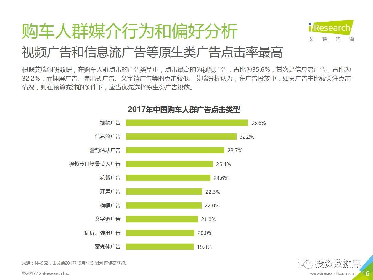 汽车品牌介绍，标价、图片及案例分析