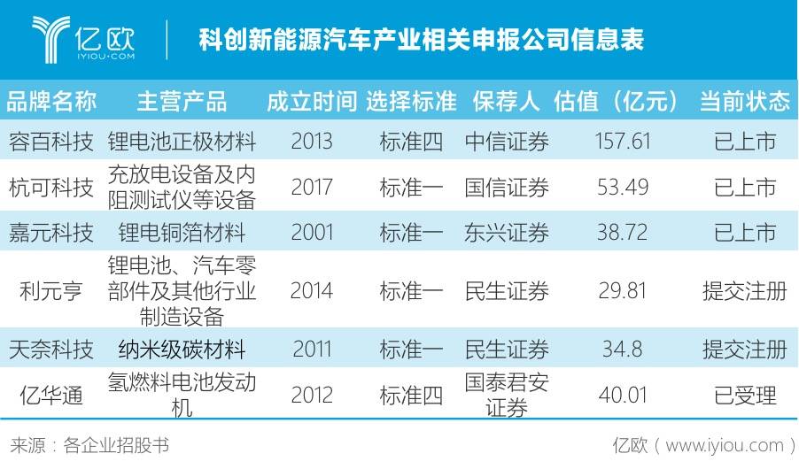 汽车品牌介绍，标价、图片及案例分析