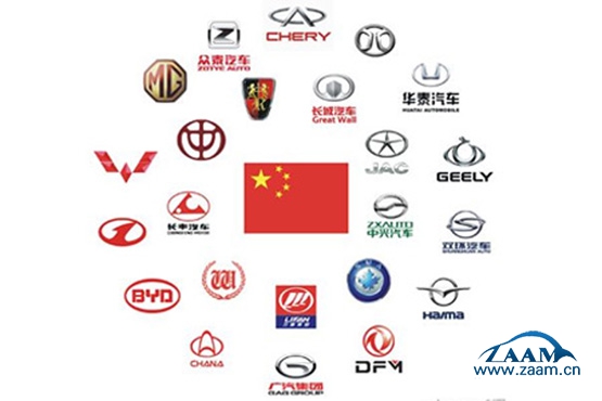 中国自主品牌汽车的崛起之路