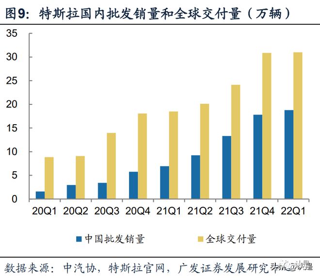 全球视角下的汽车品牌市场占有率