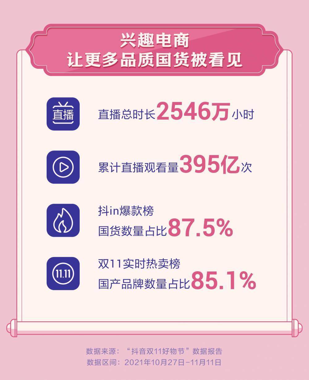 抖音短视频营销，汽车品牌如何抓住年轻消费者的注意力
