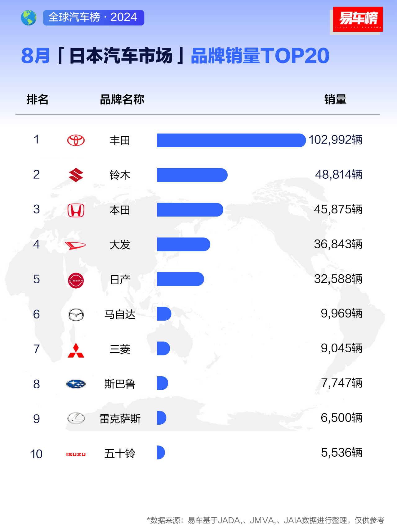 日本汽车品牌价格概览，深入了解不同品牌的价值