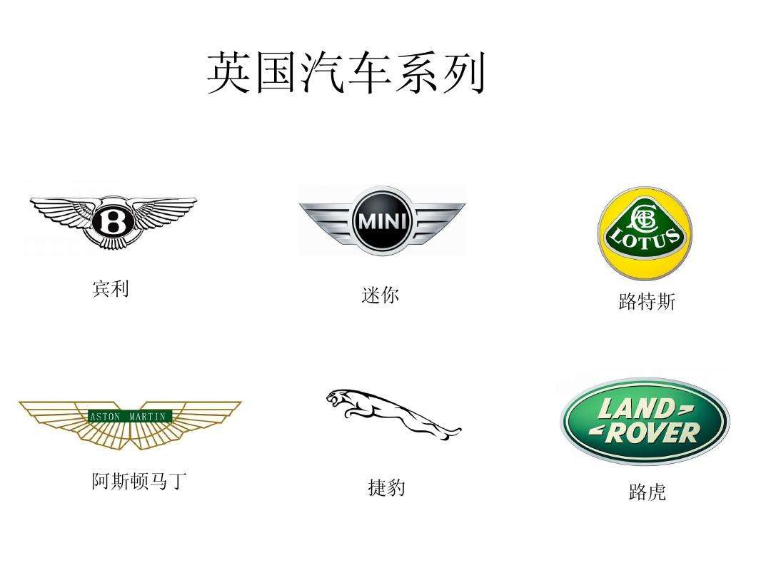 英国汽车品牌历史简介