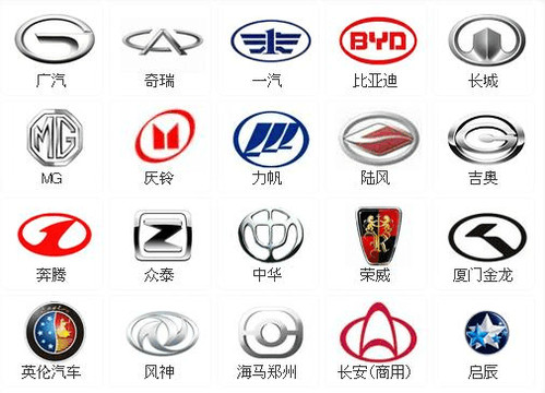 国产汽车品牌标志大全