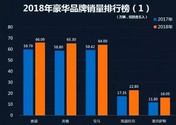 哪个汽车品牌全球最领先，探究市场份额与影响力