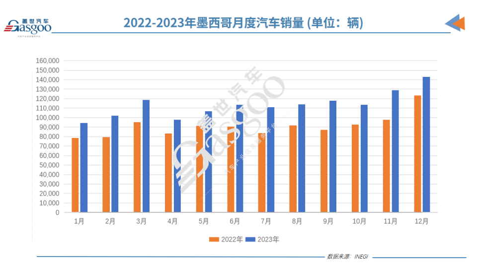 哪个汽车品牌全球最领先，探究市场份额与影响力