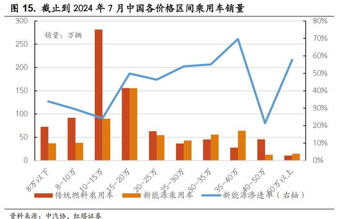 哪个汽车品牌全球最领先，探究市场份额与影响力