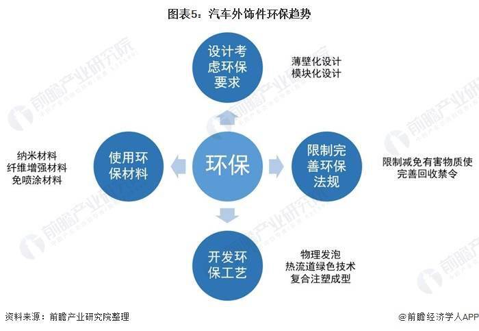 欧洲市场汽车品牌排名深度解析