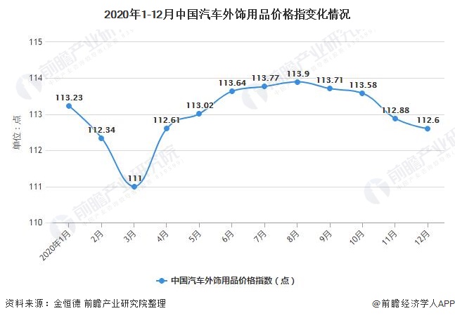 欧洲市场汽车品牌排名深度解析