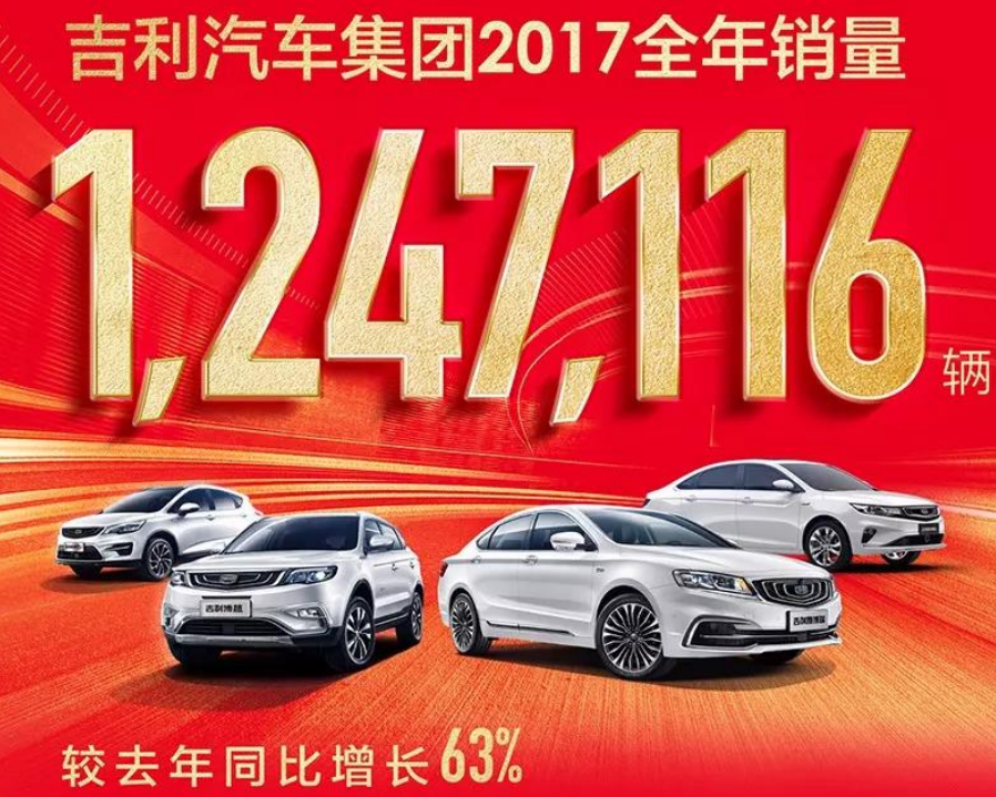 中国吉利旗下汽车品牌，多元化发展的力量与魅力
