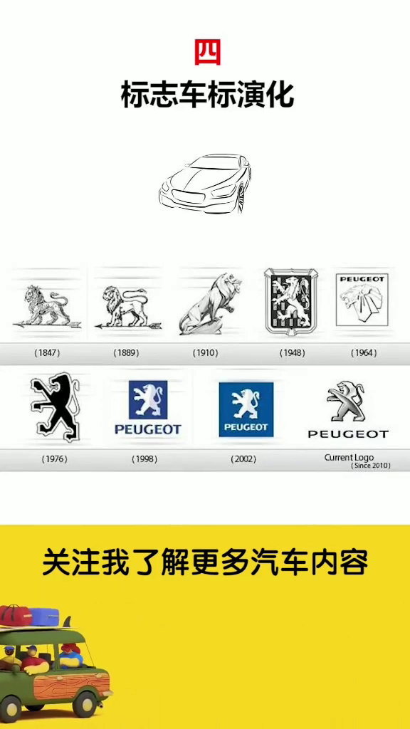 各个汽车品牌的归属地,你了解多少?