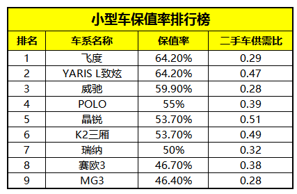 各个汽车品牌的归属地，你了解多少？