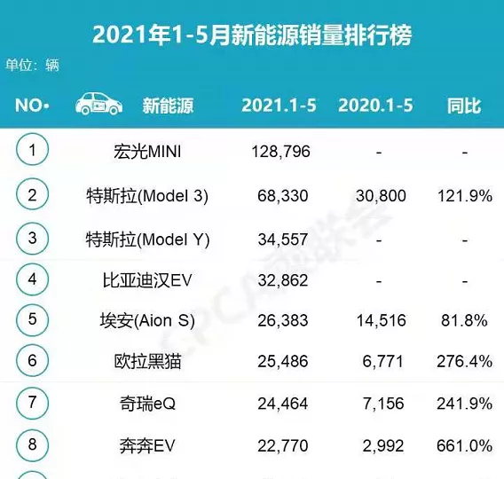 各个汽车品牌的归属地，你了解多少？