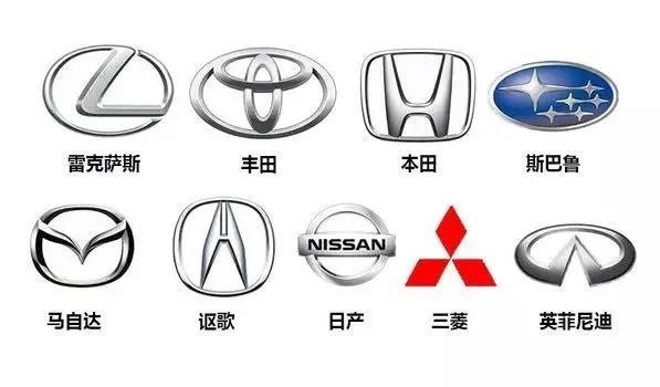 探索汽车世界，从经典到现代的汽车品牌大全及标志解读