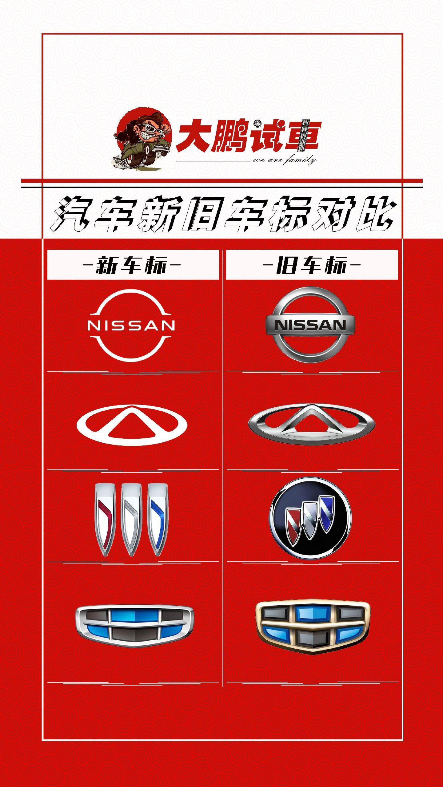 探索汽车世界，从经典到现代的汽车品牌大全及标志解读