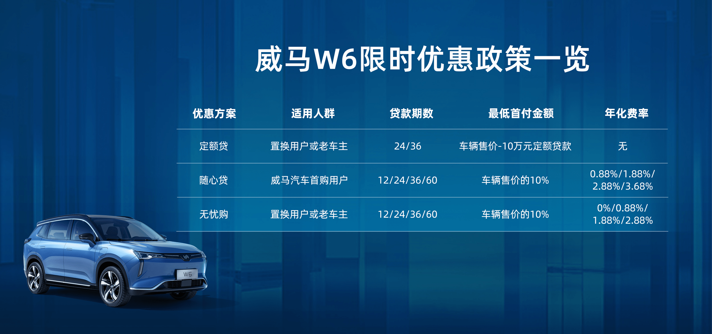 探索中国二线汽车品牌的发展与竞争力