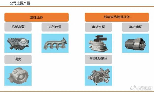 汽车品牌水泵哪家强？对比解析给你答案
