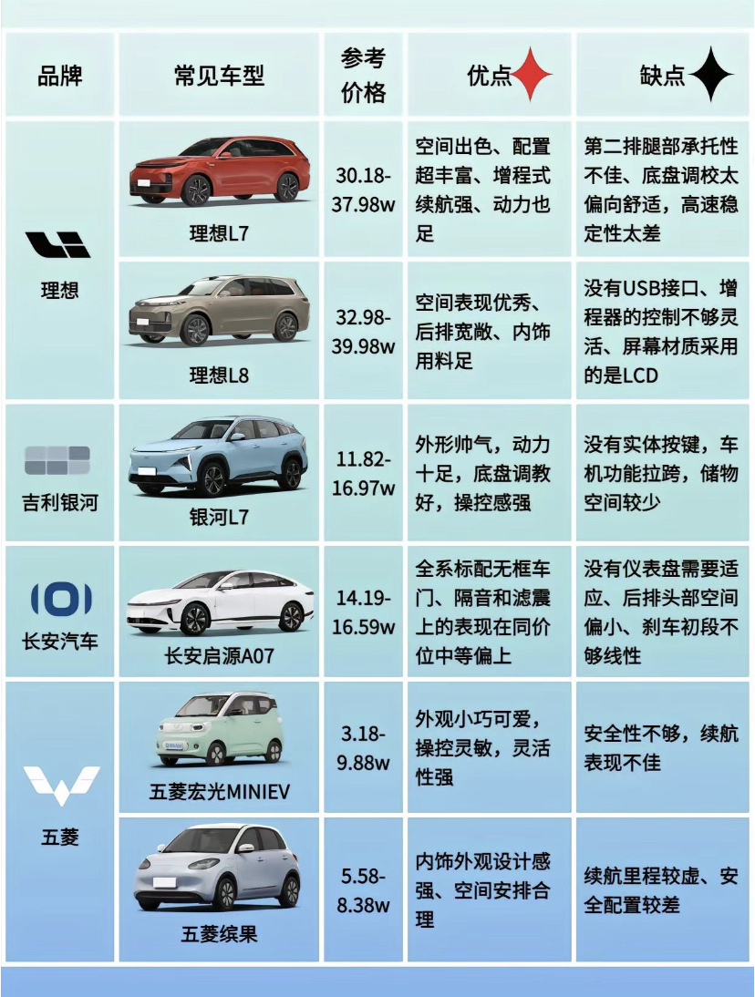 新车主指南，如何挑选心仪的汽车品牌和号码