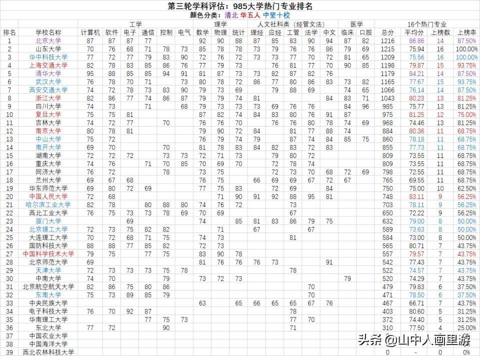 汽车品牌评估公司排名大揭秘，深度解析与案例分析