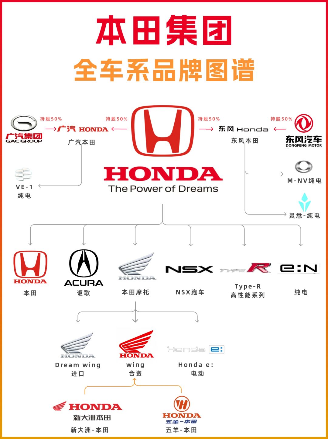 看图片认汽车品牌，走进汽车世界的品牌识别之旅