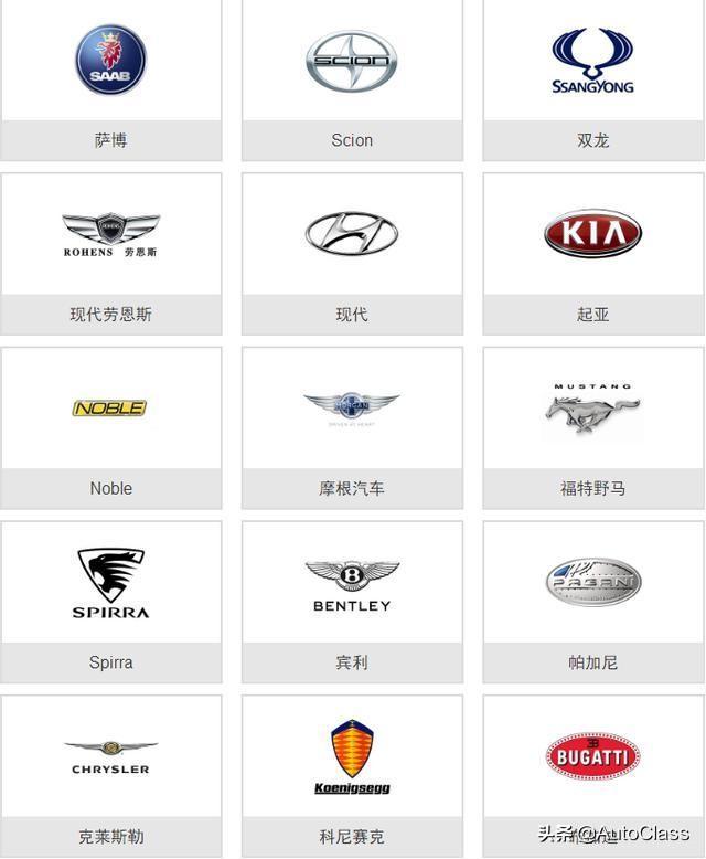 看图片认汽车品牌，走进汽车世界的品牌识别之旅
