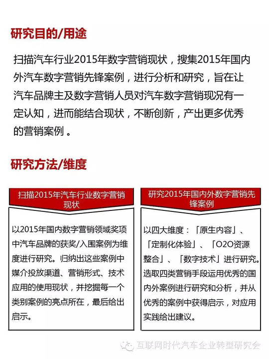 汽车品牌营销的作用，深度解析与实例探究