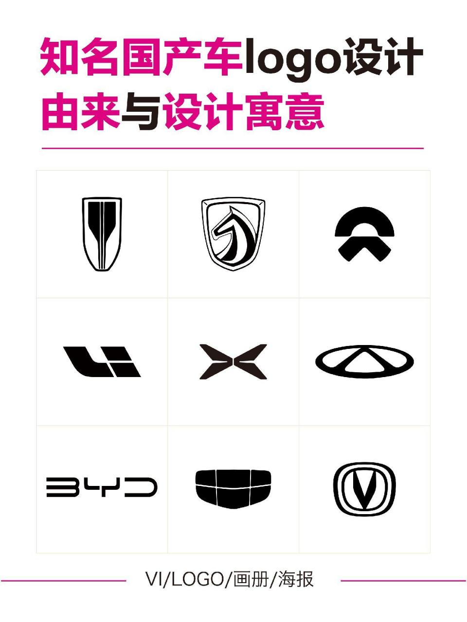 新国产汽车品牌Logo设计，从概念到视觉传达