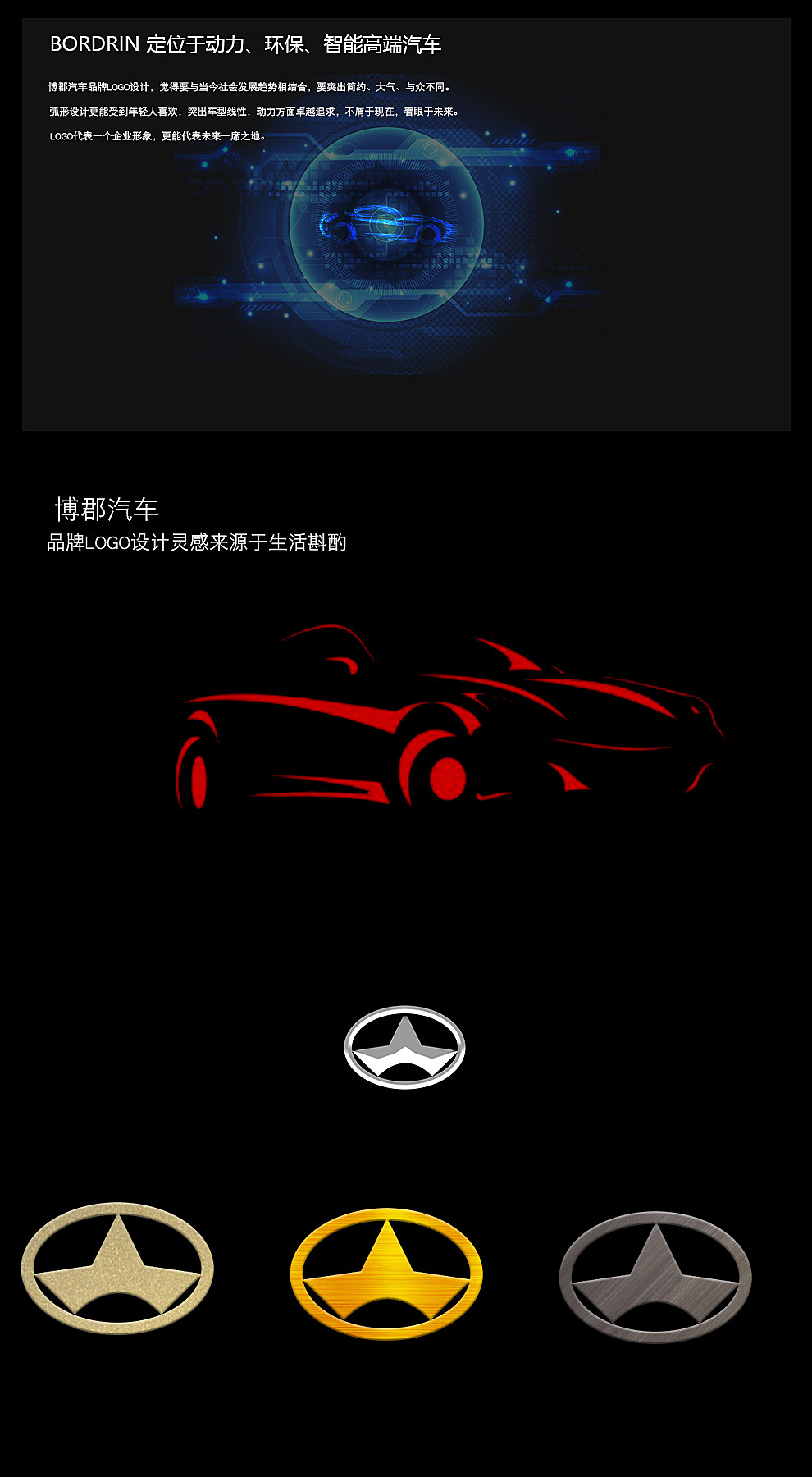 新国产汽车品牌Logo设计，从概念到视觉传达