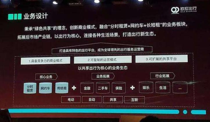 长城汽车旗下的多元化品牌格局
