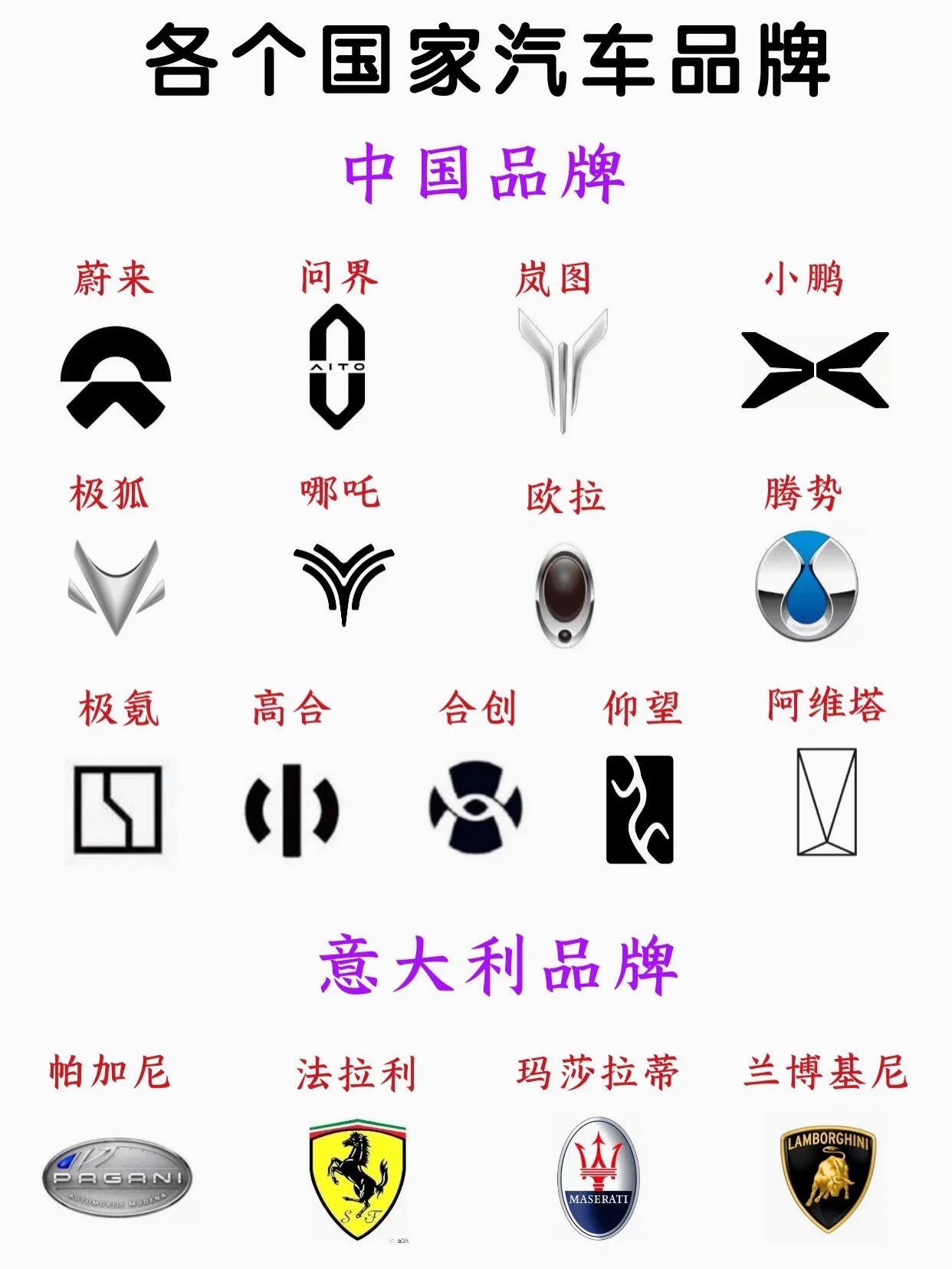 汽车品牌大全及车型介绍，带你走进汽车世界的精彩纷呈