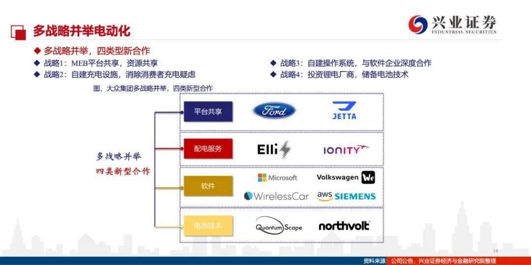 汽车品牌头枕直播，深度解读与案例分析